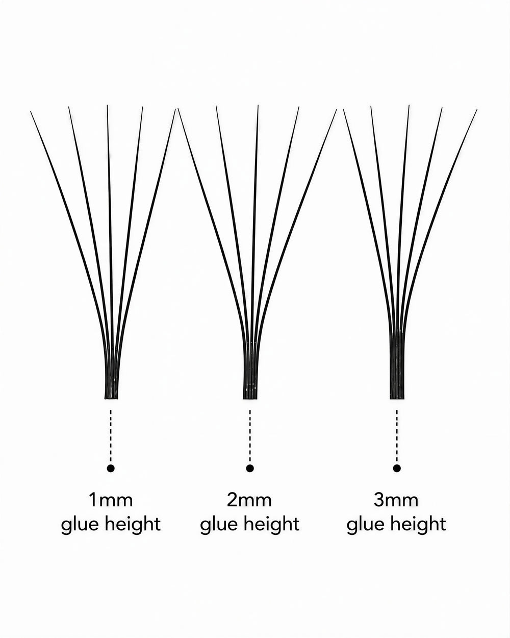JINYANHUA 5D lash strip set with mixed glue heights 1mm, 2mm, 3mm